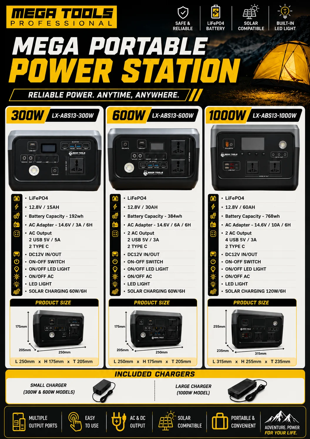 Mega Portable Power Station